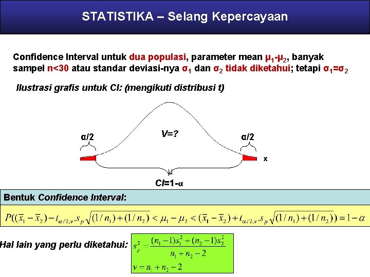 STATISTIKA – Selang Kepercayaan Confidence Interval untuk dua populasi, parameter mean μ 1 -μ