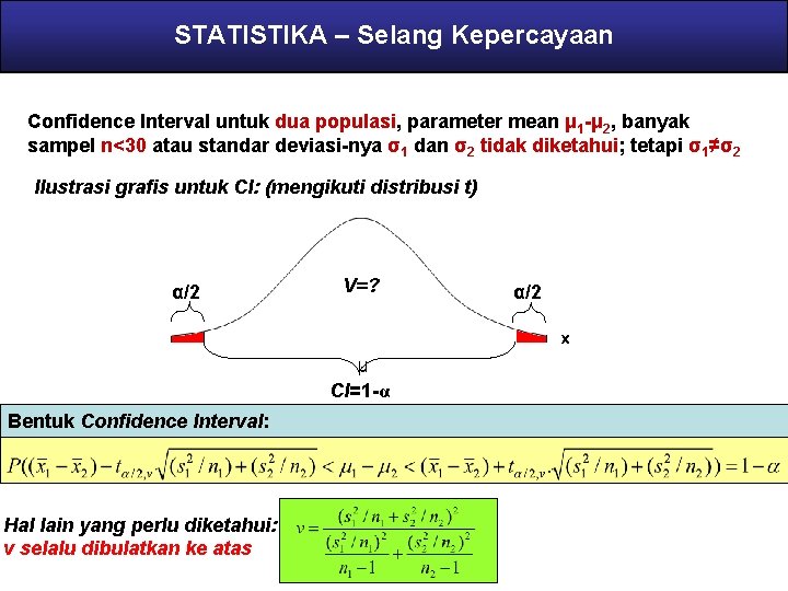 STATISTIKA – Selang Kepercayaan Confidence Interval untuk dua populasi, parameter mean μ 1 -μ
