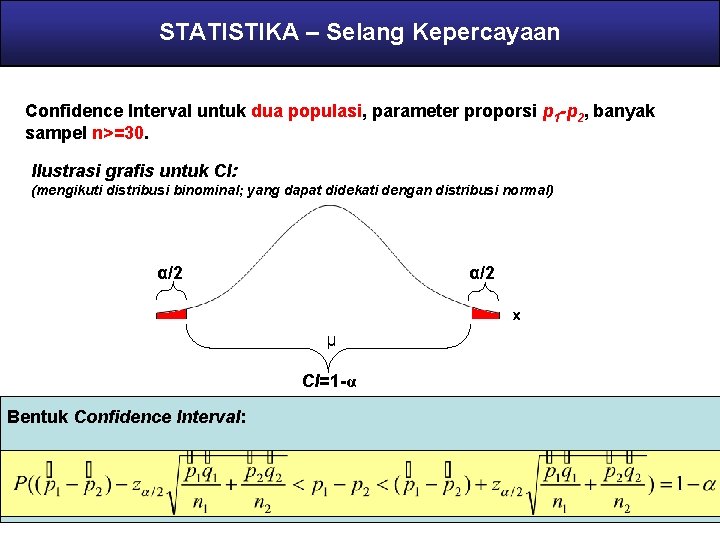 STATISTIKA – Selang Kepercayaan Confidence Interval untuk dua populasi, parameter proporsi p 1 -p