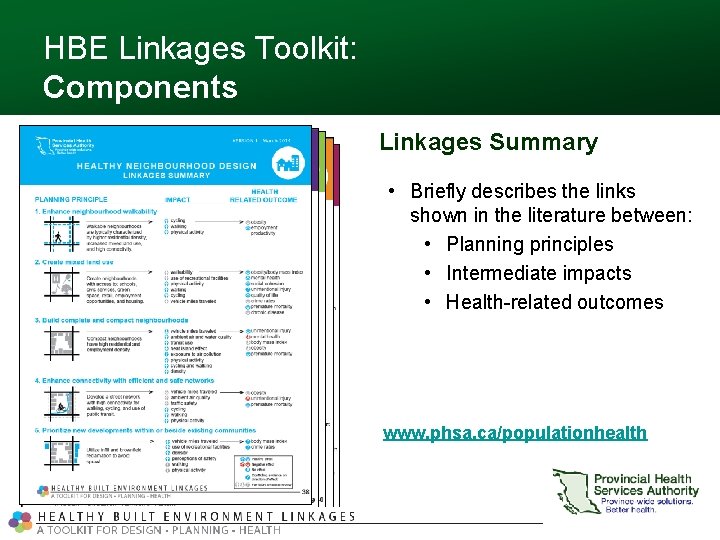 HBE Linkages Toolkit: Components Linkages Summary • Briefly describes the links shown in the