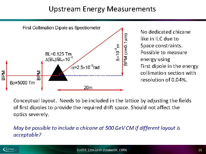Upstream Energy Measurements No dedicated chicane like in ILC due to Space constraints. Possible
