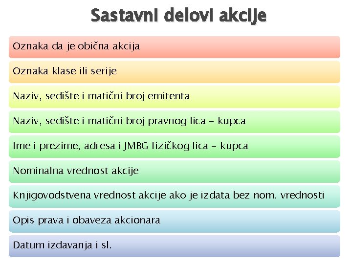 Sastavni delovi akcije Oznaka da je obična akcija Oznaka klase ili serije Naziv, sedište