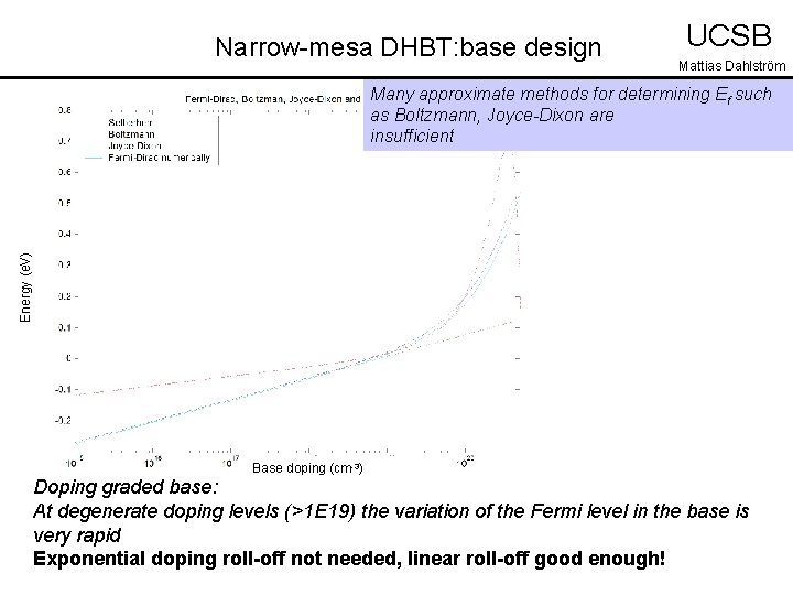 Narrow-mesa DHBT: base design UCSB Mattias Dahlström Energy (e. V) Many approximate methods for