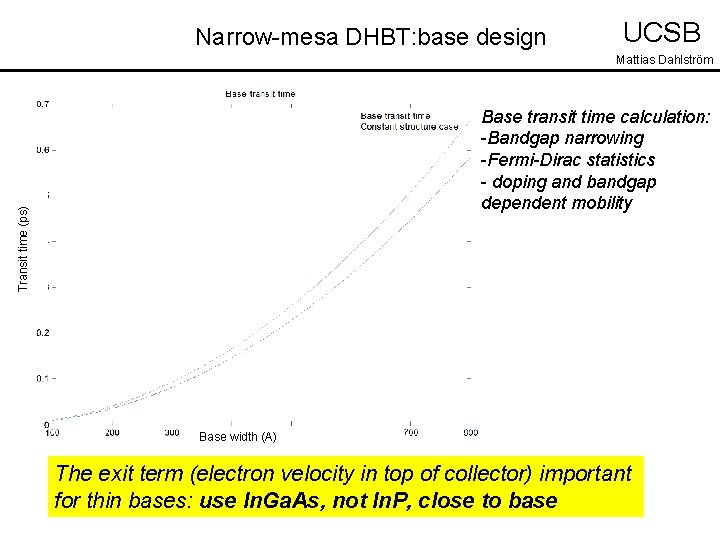 Narrow-mesa DHBT: base design UCSB Mattias Dahlström Transit time (ps) Base transit time calculation:
