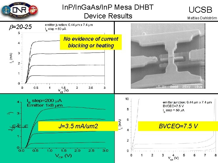 In. P/In. Ga. As/In. P Mesa DHBT Device Results UCSB Mattias Dahlström b=20 -25