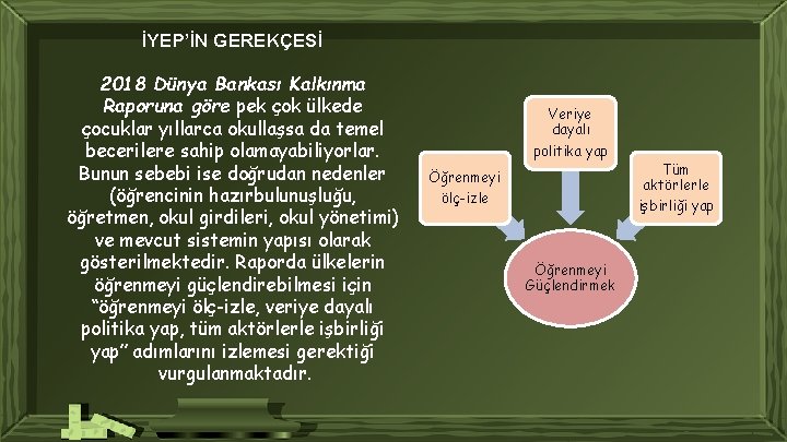 İYEP’İN GEREKÇESİ 2018 Dünya Bankası Kalkınma Raporuna göre pek çok ülkede çocuklar yıllarca okullaşsa