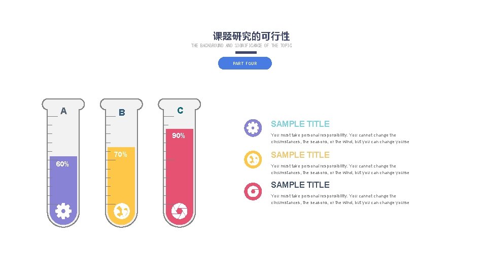 课题研究的可行性 THE BACKGROUND AND SIGNIFICANCE OF THE TOPIC PART FOUR A B C SAMPLE