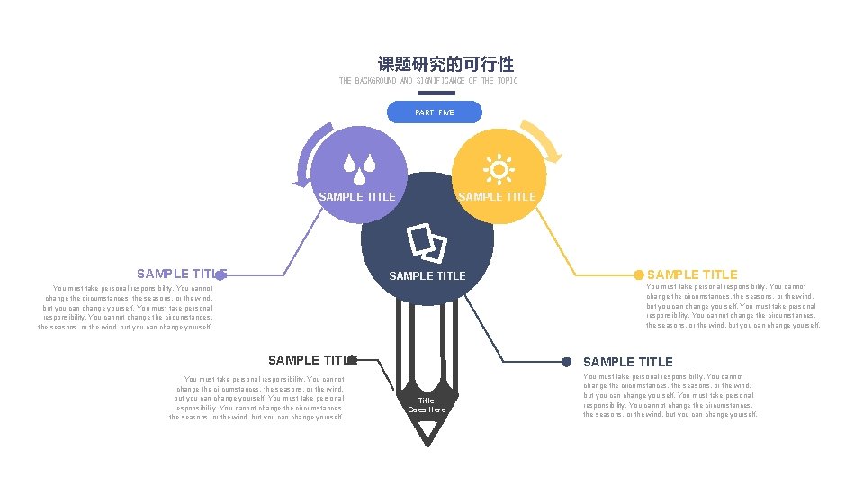 课题研究的可行性 THE BACKGROUND AND SIGNIFICANCE OF THE TOPIC PART FIVE SAMPLE TITLE SAMPLE TITLE