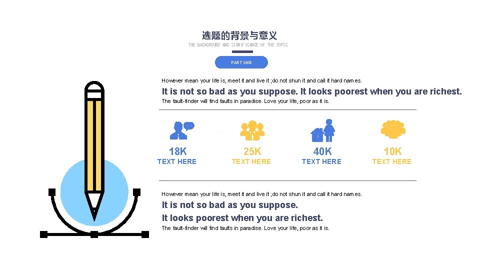 选题的背景与意义 THE BACKGROUND AND SIGNIFICANCE OF THE TOPIC PART ONE However mean your life