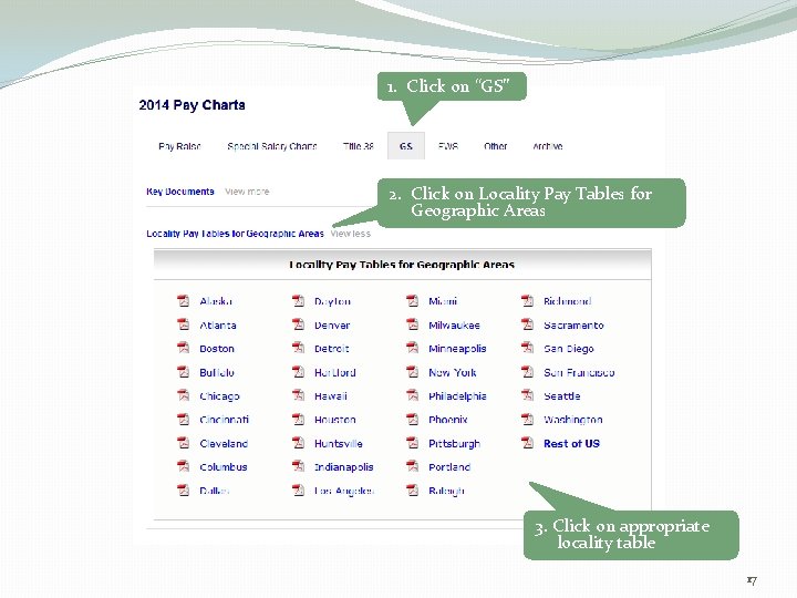 1. Click on “GS” 2. Click on Locality Pay Tables for. Geographic Areas 3.