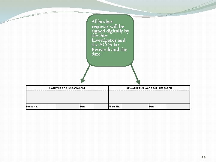 All budget requests will be signed digitally by the Site Investigator and the ACOS