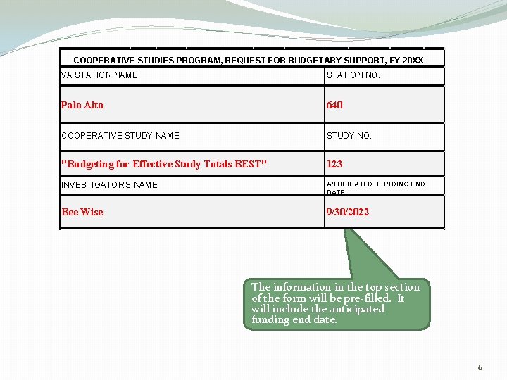 COOPERATIVE STUDIES PROGRAM, REQUEST FOR BUDGETARY SUPPORT, FY 20 XX VA STATION NAME STATION