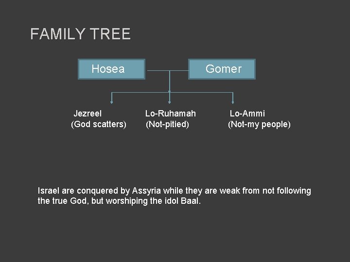 FAMILY TREE Hosea Gomer Jezreel Lo-Ruhamah Lo-Ammi (God scatters) (Not-pitied) (Not-my people) Israel are