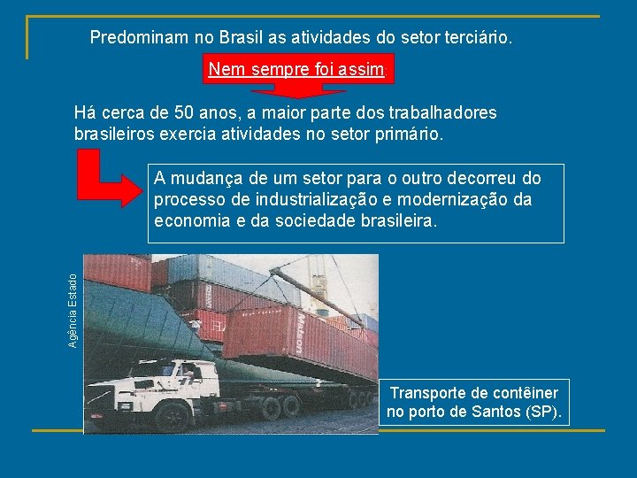 Predominam no Brasil as atividades do setor terciário. Nem sempre foi assim: Há cerca