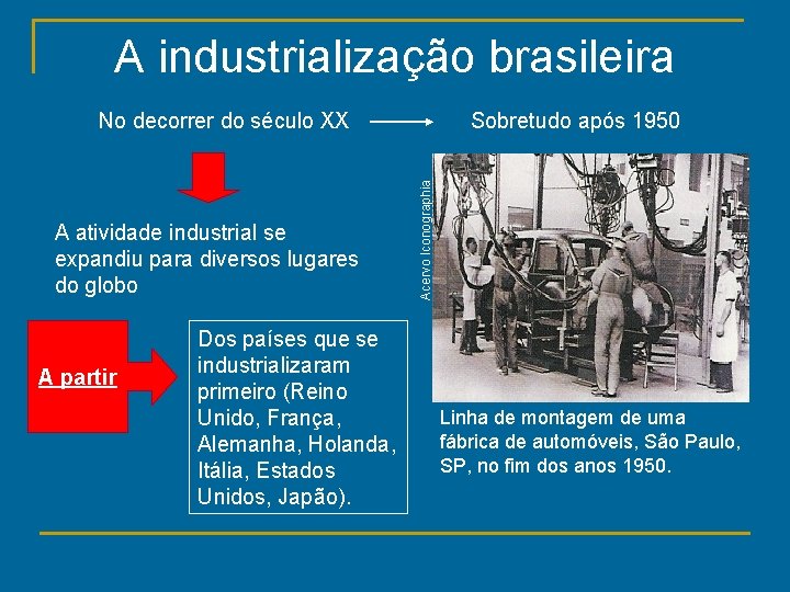 A industrialização brasileira A atividade industrial se expandiu para diversos lugares do globo A