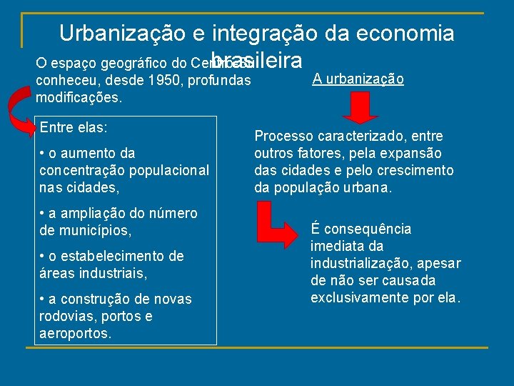 Urbanização e integração da economia O espaço geográfico do Centro-Sul brasileira conheceu, desde 1950,