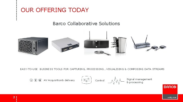 OUR OFFERING TODAY Barco Collaborative Solutions EASY-TO-USE BUSINESS TOOLS FOR CAPTURING, PROCESSING , VISUALISING