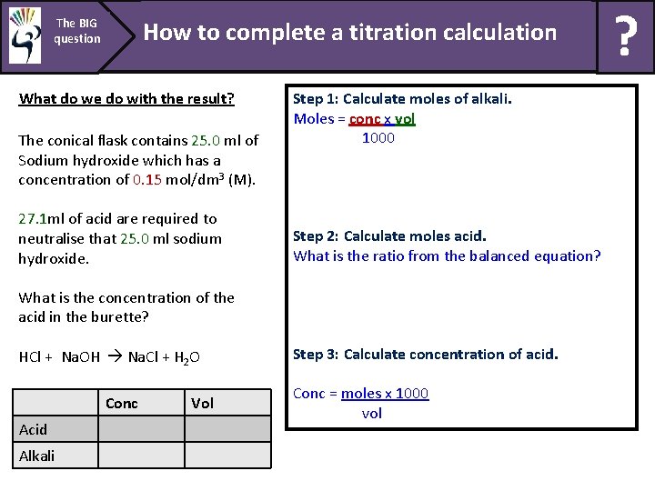 The BIG question How to complete a titration calculation What do we do with