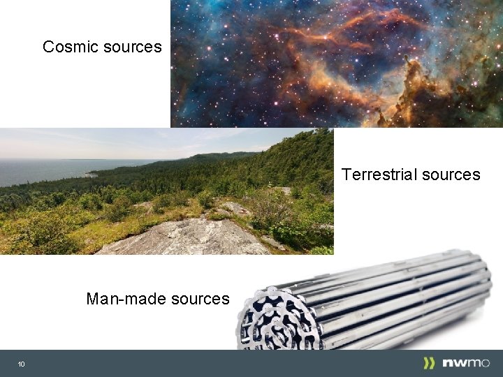 Cosmic sources Terrestrial sources Man-made sources 10 