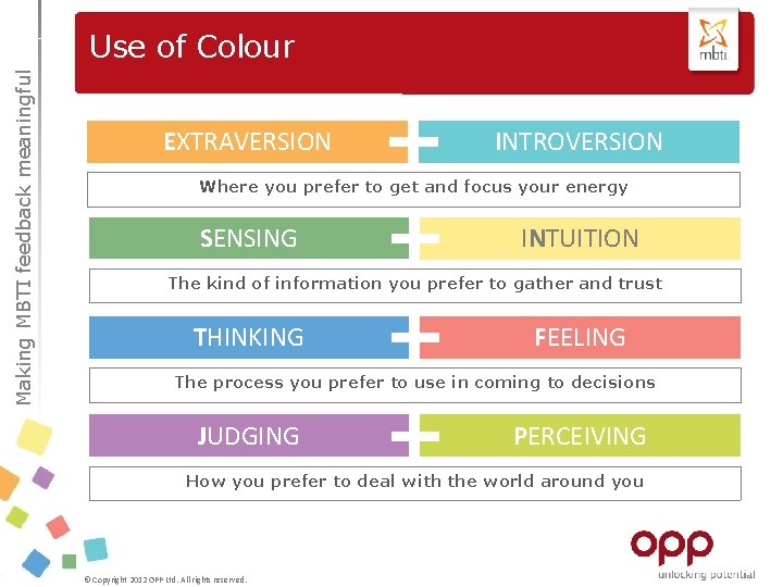Making MBTI feedback meaningful Use of Colour EXTRAVERSION INTROVERSION Where you prefer to get