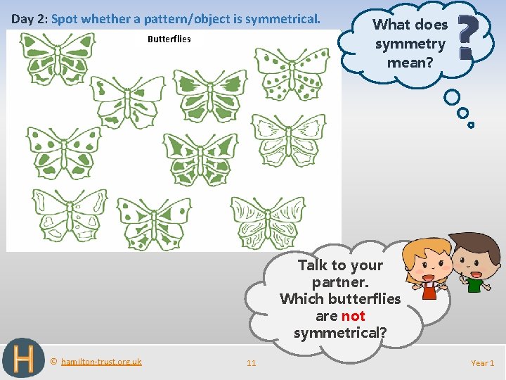 Day 2: Spot whether a pattern/object is symmetrical. Butterflies What does symmetry mean? Talk