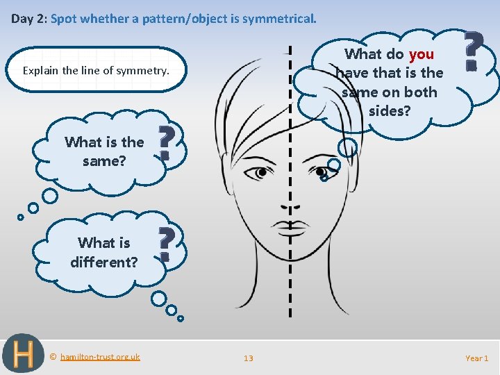 Day 2: Spot whether a pattern/object is symmetrical. What do you have that is