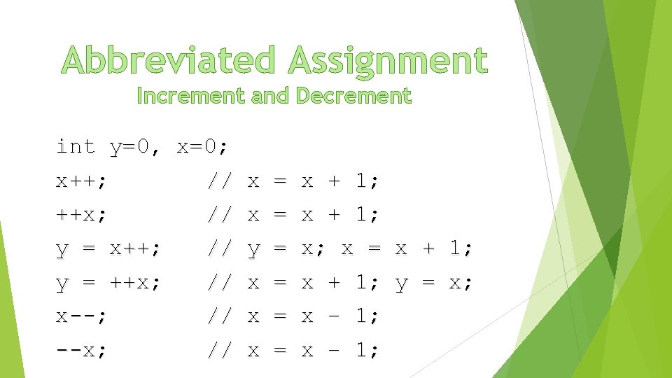 Abbreviated Assignment Increment and Decrement int y=0, x=0; x++; // x = x +