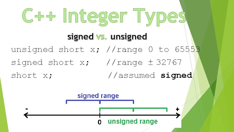C++ Integer Types signed vs. unsigned short x; //range 0 to 65553 signed short C++ Integer Types signed vs. unsigned short x; //range 0 to 65553 signed short