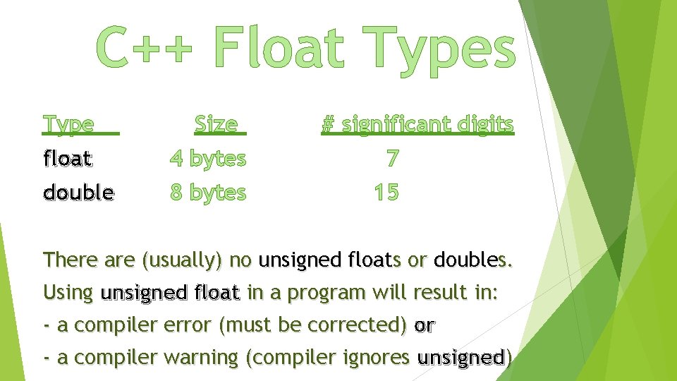 C++ Float Types Type float double Size # significant digits 4 bytes 7 8