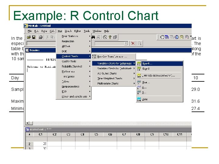 Example: R Control Chart In the manufacturing of a certain machine part, the percentage