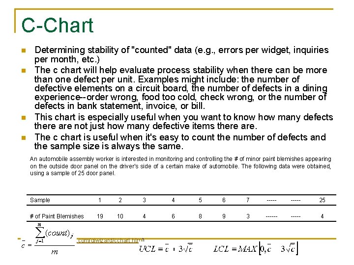 C-Chart n n Determining stability of "counted" data (e. g. , errors per widget,