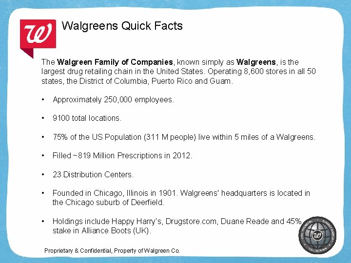 Walgreens Quick Facts The Walgreen Family of Companies, known simply as Walgreens, is the