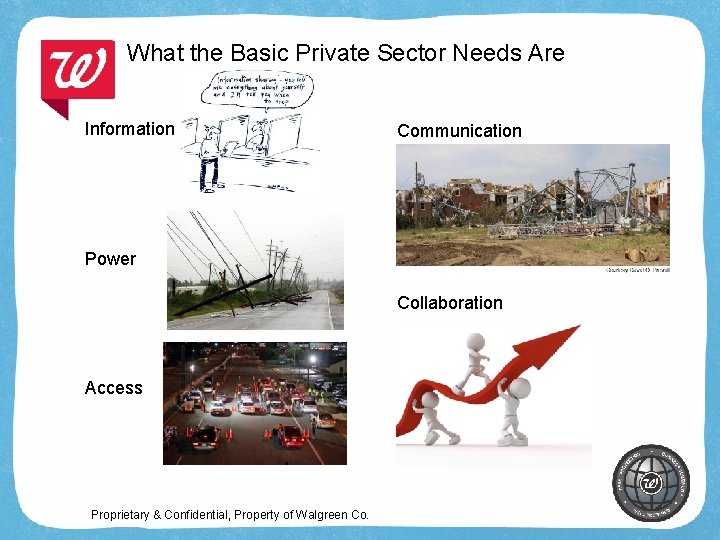 What the Basic Private Sector Needs Are Information Communication Power Collaboration Access Proprietary &