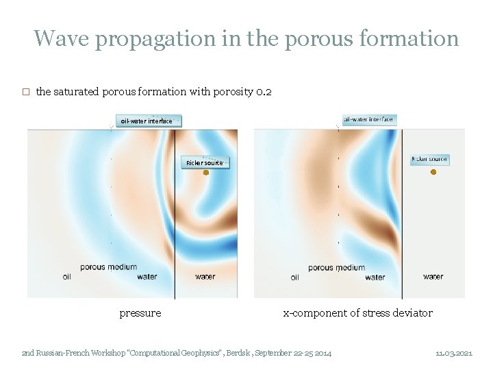 Wave propagation in the porous formation � the saturated porous formation with porosity 0.