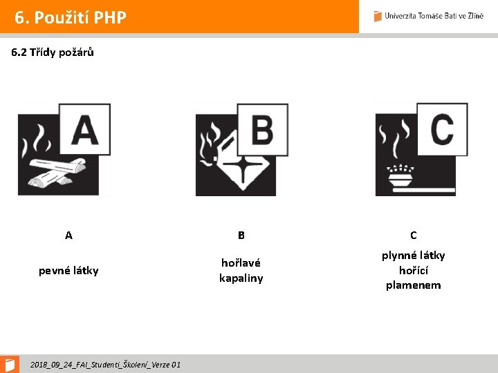 6. Použití PHP 6. 2 Třídy požárů A B C pevné látky hořlavé kapaliny
