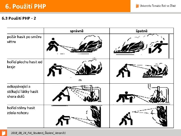 6. Použití PHP 6. 3 Použití PHP - 2 2018_09_24_FAI_Studenti_Školení_Verze 01 