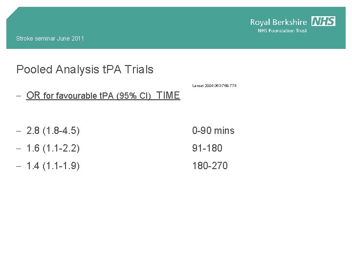 Stroke seminar June 2011 Pooled Analysis t. PA Trials Lancet 2004: 363: 768 -774