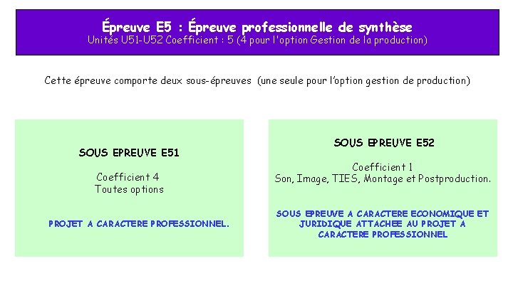 Épreuve E 5 : Épreuve professionnelle de synthèse Unités U 51 -U 52 Coefficient Épreuve E 5 : Épreuve professionnelle de synthèse Unités U 51 -U 52 Coefficient