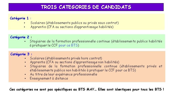 TROIS CATEGORIES DE CANDIDATS Catégorie 1 : • Scolaires (établissements publics ou privés sous TROIS CATEGORIES DE CANDIDATS Catégorie 1 : • Scolaires (établissements publics ou privés sous