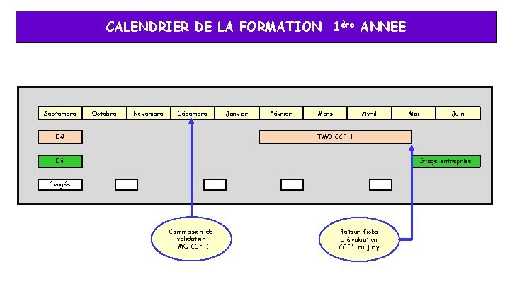 CALENDRIER DE LA FORMATION 1ère ANNEE Septembre Octobre Novembre Décembre E 4 Janvier Février CALENDRIER DE LA FORMATION 1ère ANNEE Septembre Octobre Novembre Décembre E 4 Janvier Février