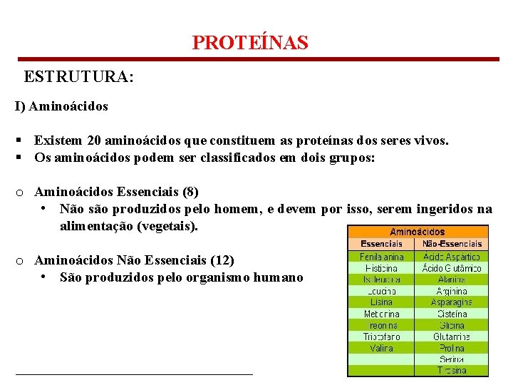 PROTEÍNAS ESTRUTURA: I) Aminoácidos § Existem 20 aminoácidos que constituem as proteínas dos seres