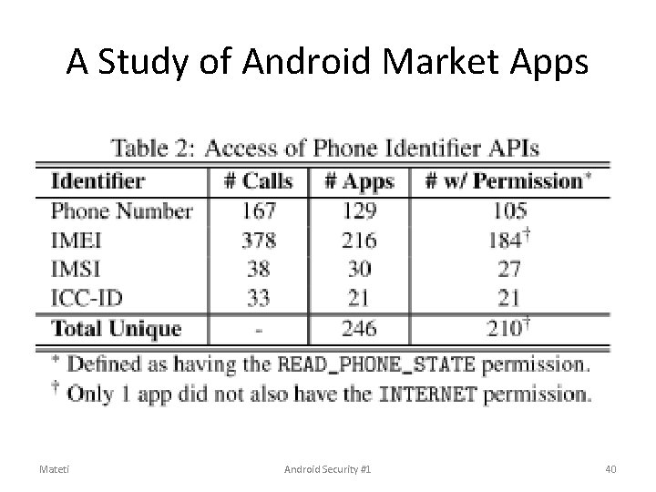 A Study of Android Market Apps Mateti Android Security #1 40 A Study of Android Market Apps Mateti Android Security #1 40
