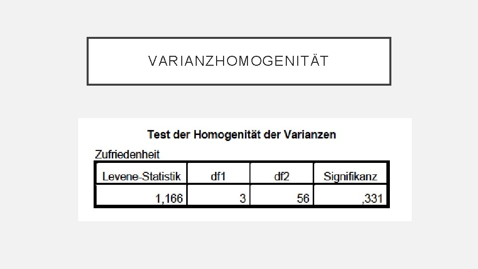 VARIANZHOMOGENITÄT 