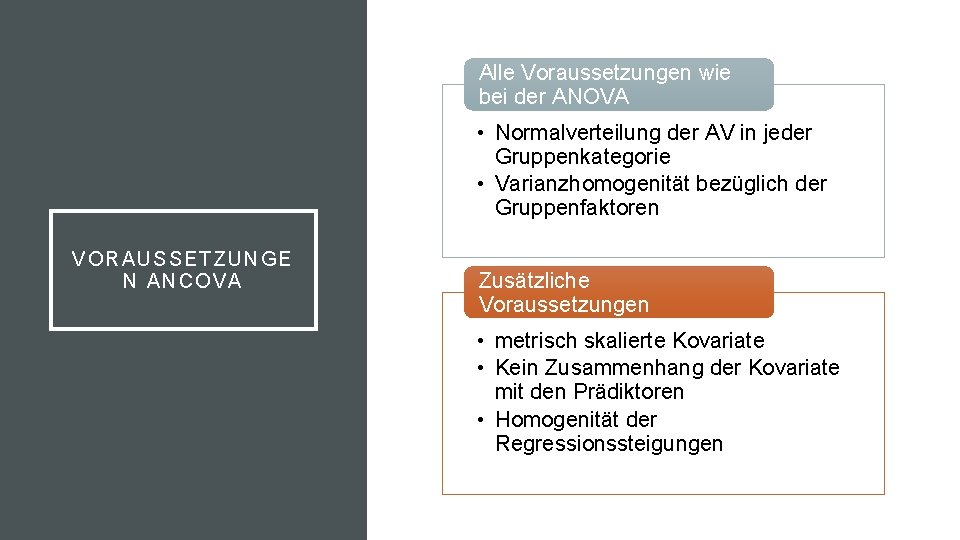 Alle Voraussetzungen wie bei der ANOVA • Normalverteilung der AV in jeder Gruppenkategorie •