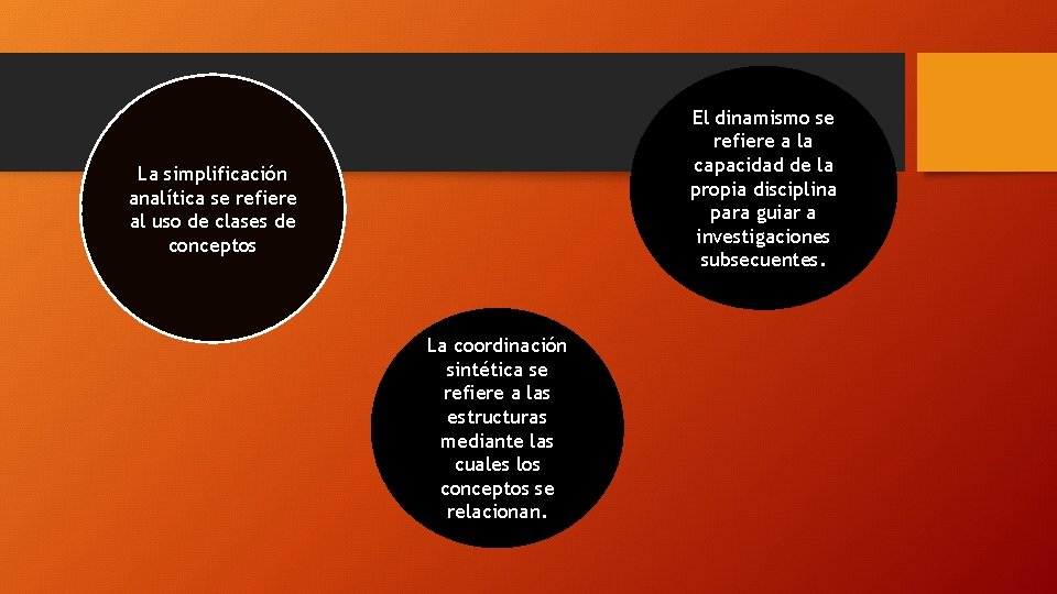 El dinamismo se refiere a la capacidad de la propia disciplina para guiar a