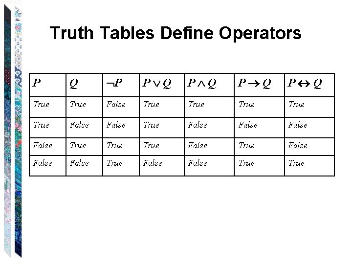 Truth Tables Define Operators P Q P P Q P Q True False True