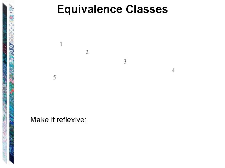 Equivalence Classes Make it reflexive: 