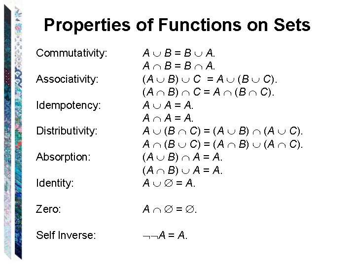 Properties of Functions on Sets Commutativity: Identity: A B = B A. (A B)