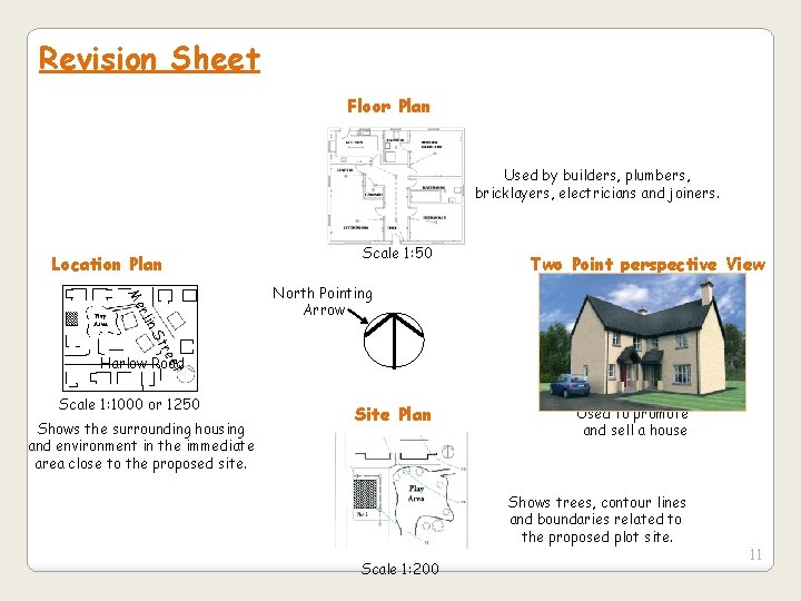 Revision Sheet Floor Plan Used by builders, plumbers, bricklayers, electricians and joiners. Scale 1: