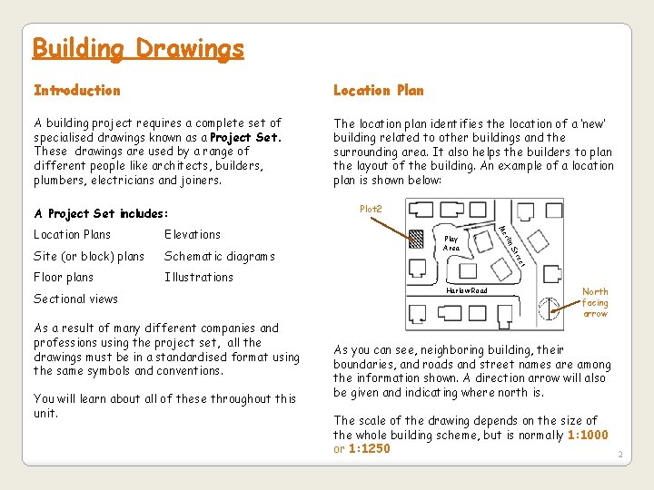 Building Drawings Introduction Location Plan A building project requires a complete set of specialised